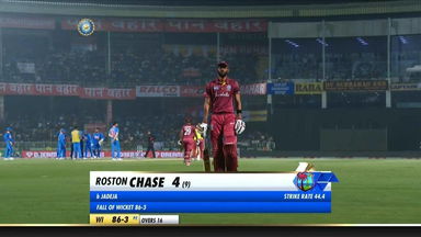 IND vs WI 2019, 2nd ODI: Roston Chase Wicket