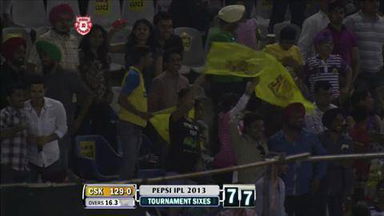 M11: KXIP vs CSK – Michael Hussey Six