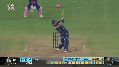 M23: GT vs RR – Abhinav Manohar Six