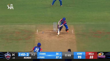 Abishek Porel's fine cameo of 41(31)