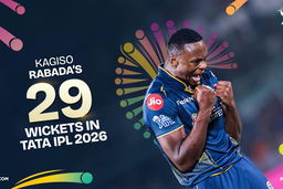 All 29 wickets by Kagiso Rabada in TATA IPL 2026