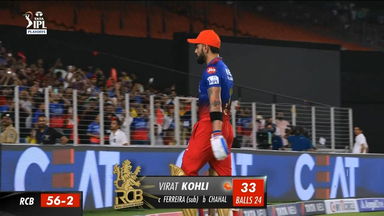 Eliminator: RR vs RCB – Virat Kohli Wicket