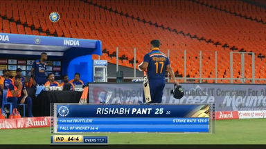 IND vs ENG 2021, 3rd T20I : Rishabh Pant Wicket