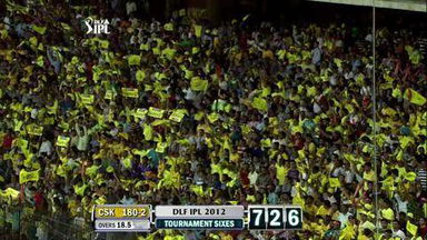 Final: KKR vs CSK – Raina's 5th Six
