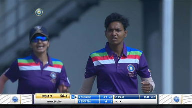 Chandu Ram's impressive 3/30 against India A