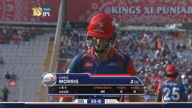 M36: KXIP vs DD – Chris Morris Wicket