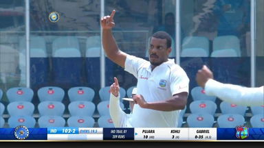 IND vs WI, 2018 - 2nd Test: Fall of wickets, IND 1st Innings