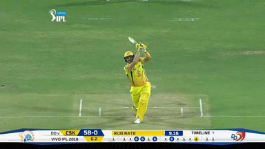 M30: CSK vs DD – Super Sixes
