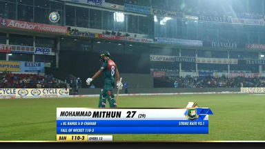 IND vs BAN 2019, 3rd T20I: Mohammad Mithun Wicket