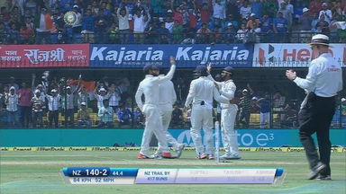 India vs NZ 2016, 3rd Test: NZ 1st Innings Fall of Wickets