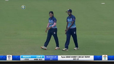 Womens Senior One Day Trophy 2021-22, QF2 - Railways v Odisha: Fall of wickets