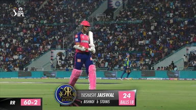M44: LSG vs RR – Yashasvi Jaiswal Wicket