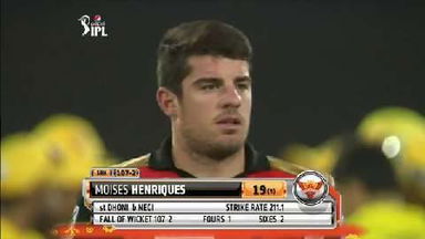 M34: SRH vs CSK – Moises Henriques Wicket