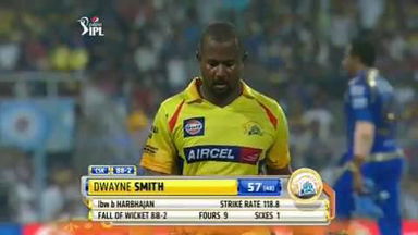 M60: MI vs CSK – Dwayne Smith Wicket