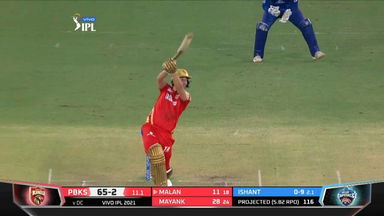 M29: PBKS vs DC – Dawid Malan Six