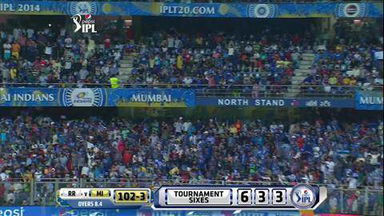 M56: MI vs RR – Corey Anderson Six