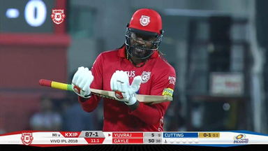 Chris Gayle's patient 50 (40)