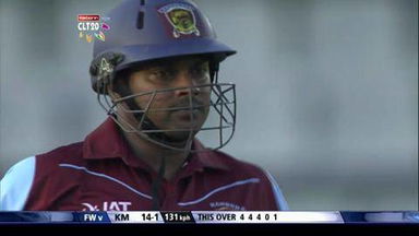 CLT20 2013 Q5: KM vs FW – Fall Of Wickets