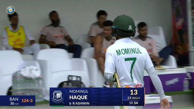 IND vs BAN 2024, 1ST Test: Mominul Haque Wicket