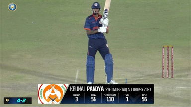 SMAT 2023: Captain Krunal Pandya's fighting knock of 62(50)
