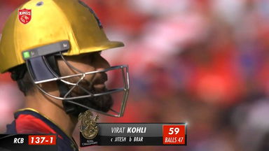 M27: PBKS vs RCB –  Virat Kohli  Wicket