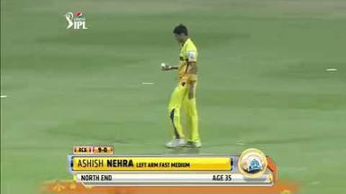 M20: RCB vs CSK – Ashish Nehra's four-for