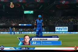 M20: RCB vs DC – Colin Ingram Wicket