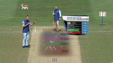 M26: SRH vs RR – Pitch Report