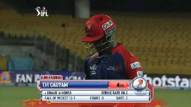 M2: CSK vs DD – CM Gautam Wicket