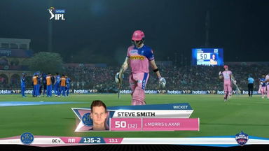 M40: RR vs DC – Steve Smith Wicket