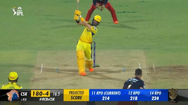 M24: RCB vs CSK – Moeen Ali Six
