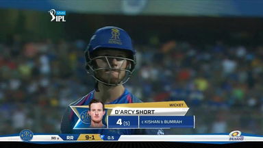 M47: MI vs RR – D'Arcy Short Wicket