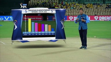 M41: CSK vs SRH – Pitch Report