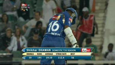 CLT20 2010 Match 01 – HL vs MI: Highlights