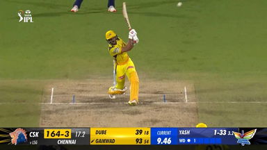 M39: CSK vs LSG – Ruturaj Gaikwad Six