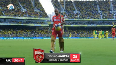 M41: CSK vs PBKS –  Shikhar Dhawan Wicket