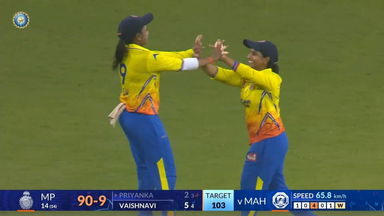Senior Women's T20 Trophy 2025 Final, Madhya Pradesh vs Maharashtra: Fall of Wickets