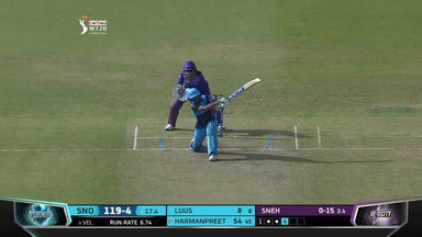 M02: Supernovas vs Velocity – Harmanpreet Kaur Six