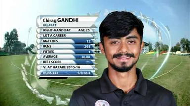 Prof DB Deodhar Trophy: Gujarat vs India B, Chirag Gandhi’s 100 not out