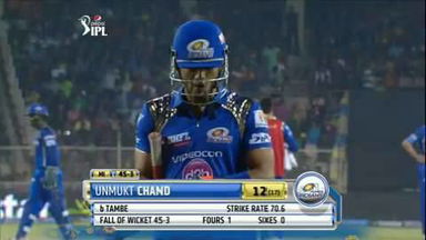 M9: RR vs MI – Unmukt Chand Wicket