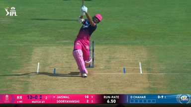 IPL 2026 M69: MI vs RR - Yashasvi Jaiswal Six