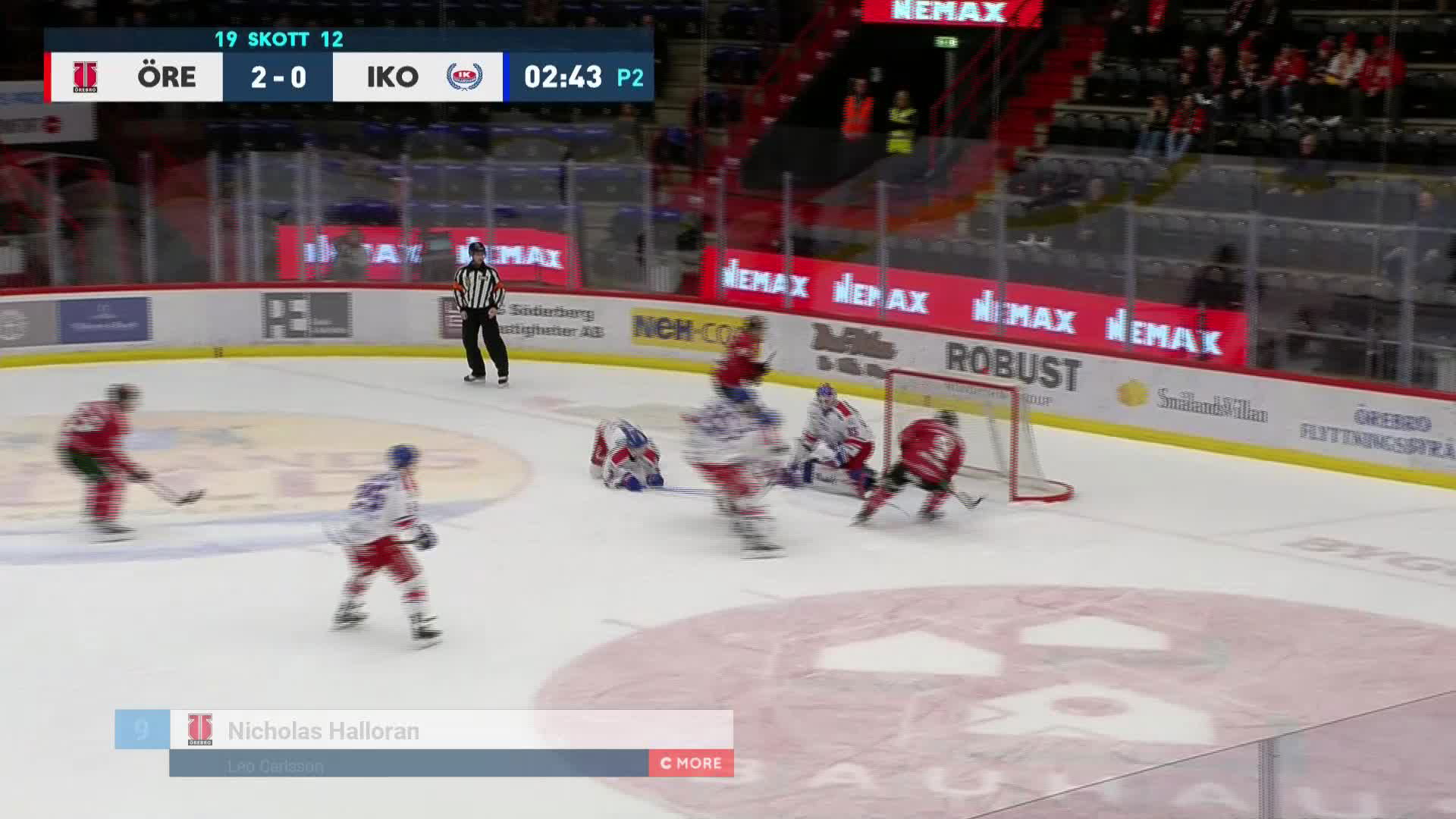 Örebro Hockey - IK Oskarshamn 3-0