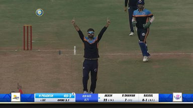 Syed Mushtaq Ali Trophy 2021-22, J&K vs Himachal: Fall of wickets