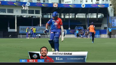 M19: KKR vs DC – Prithvi Shaw Wicket