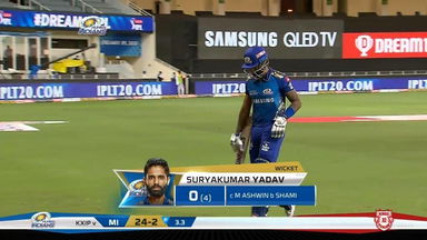 M36: MI vs KXIP – Suryakumar Yadav Wicket
