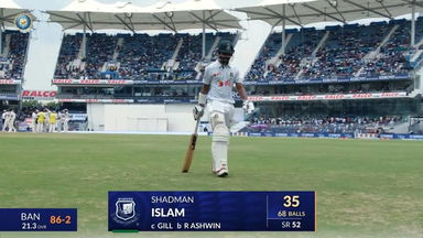 IND vs BAN 2024, 1ST Test: Shadman Islam Wicket