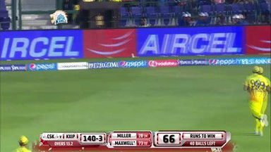M03: CSK vs KXIP – Man of the Match - Glenn Maxwell