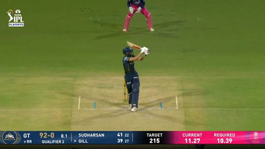 IPL 2026 Q2: GT vs RR - Shubman Gill Six