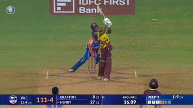 IND-W vs WI-W 2024, 3rd T20I: Chinelle Henry Six