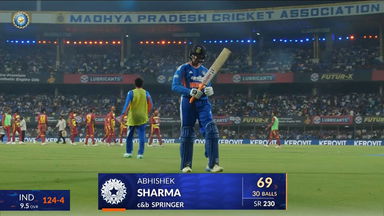 IND vs WI 2026, 3rd T20I: Abhishek Sharma Wicket